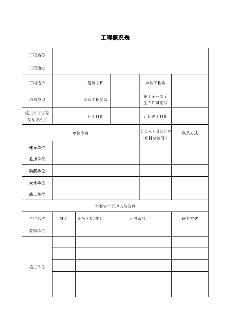 1建筑工程施工安全管理资料（第一册 安全生产责任制和目标管理）.doc 第2页