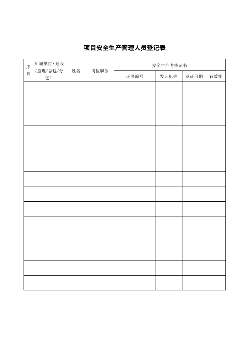 1建筑工程施工安全管理资料（第一册 安全生产责任制和目标管理）.doc 第4页