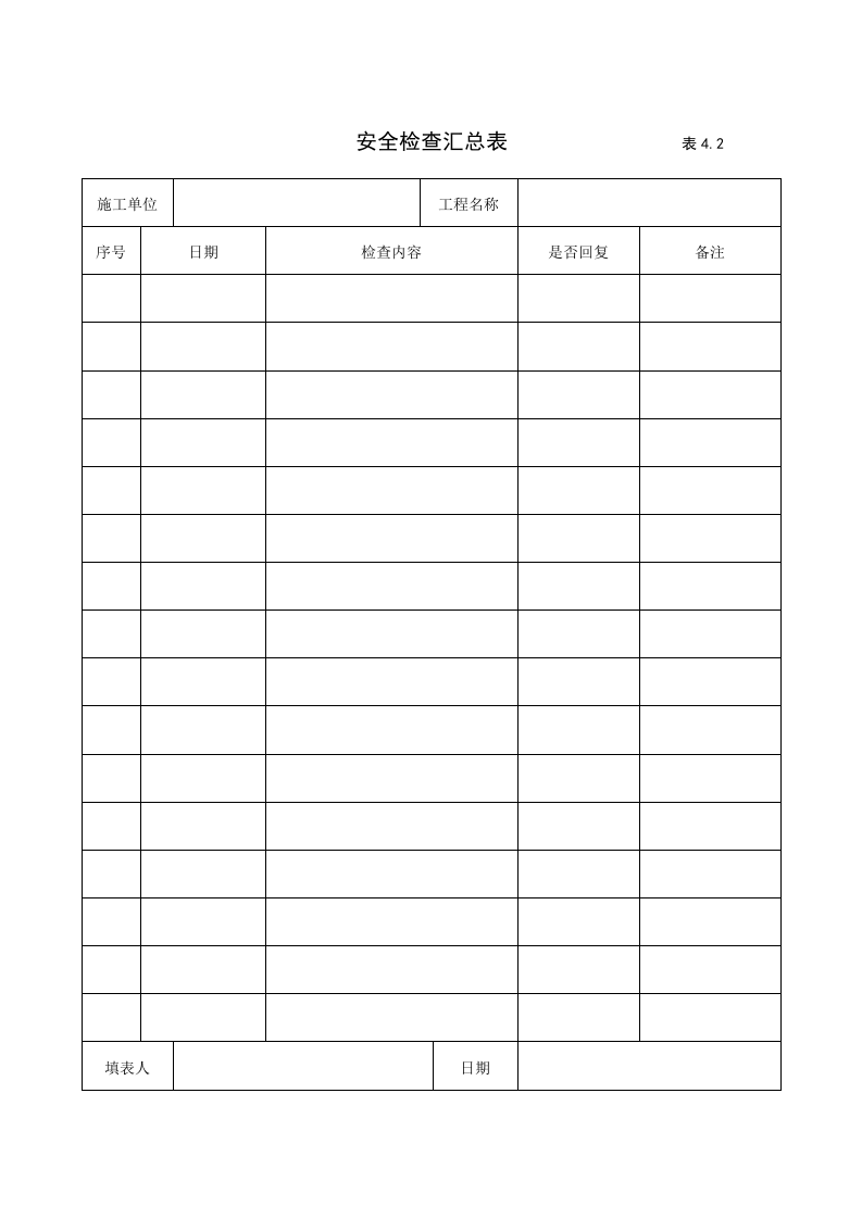 4建筑工程施工安全管理资料（第四册 安全检查和隐患整改）.doc 第4页