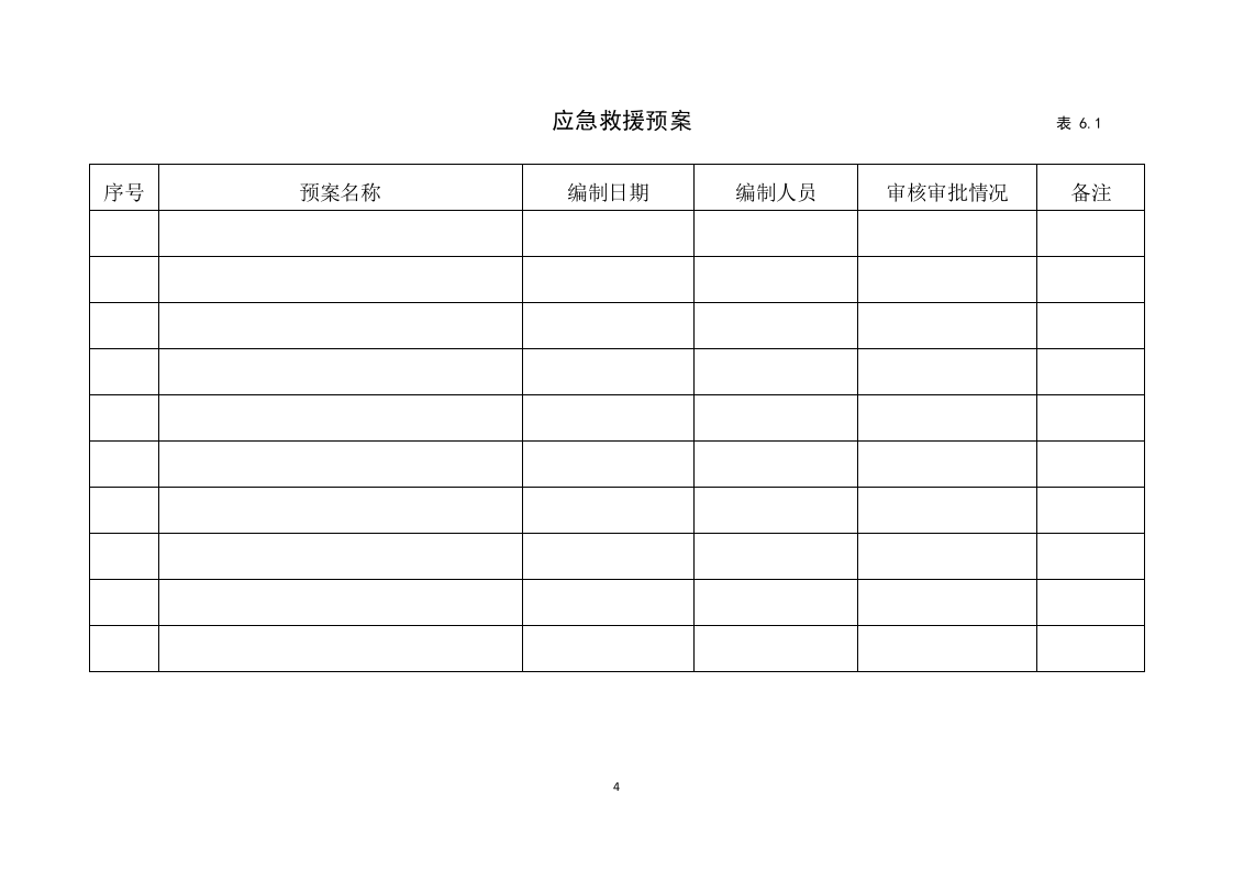 6建筑工程施工安全管理资料（第六册 应急救援与演练）.doc 第4页