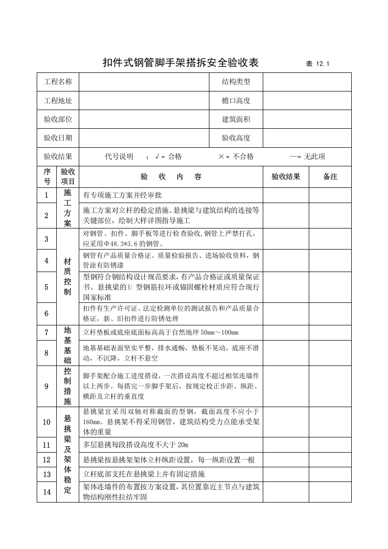 12建筑工程施工安全管理资料（第十二册 安全设备设施验收）.doc 第4页