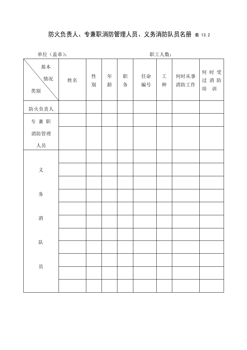 13建筑工程施工安全管理资料（第十三册 消防安全管理）.doc 第4页