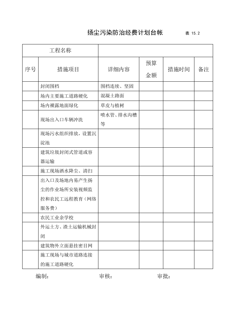 15建筑工程施工安全管理资料（第十五册 扬尘污染防治）.doc 第4页