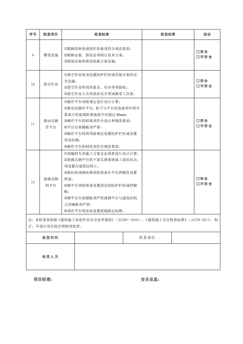 高处作业安全检查表 (1).docx 第2页