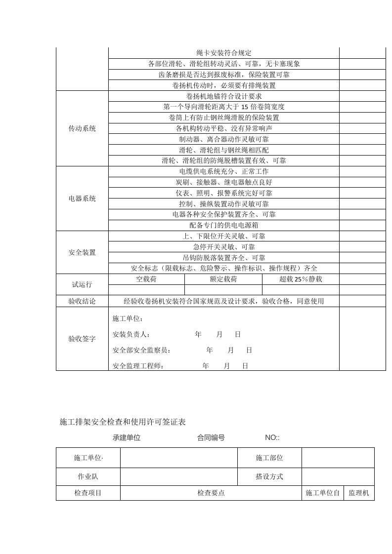 高处作业安全检查表.docx 第4页
