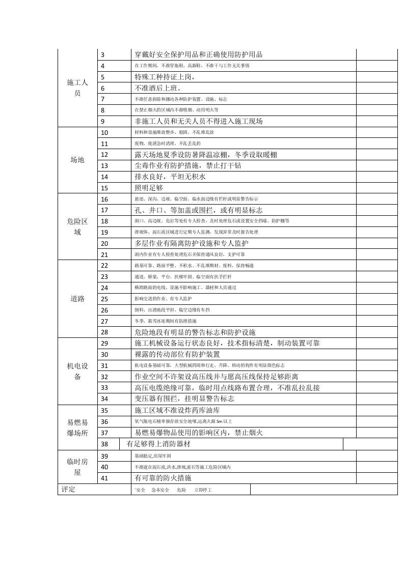 高处作业安全检查表.docx 第6页