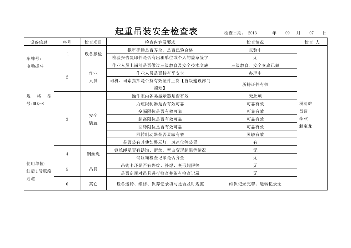 起重吊装安全检查表..doc 第4页