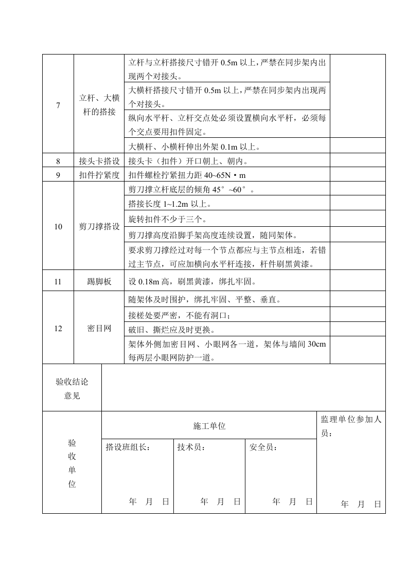 悬挑脚手架验收记录表.doc 第2页