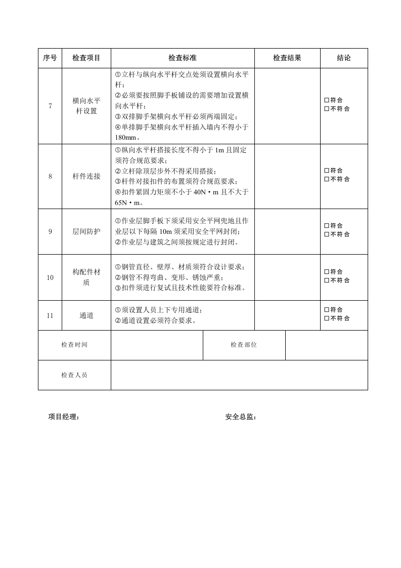 扣件式钢管脚手架安全检查表.docx 第2页
