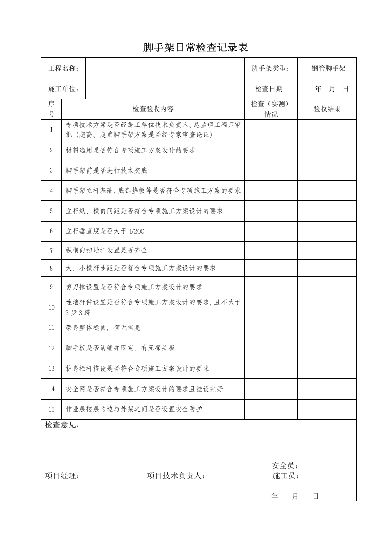 脚手架日常(检查)记录表.doc 第2页