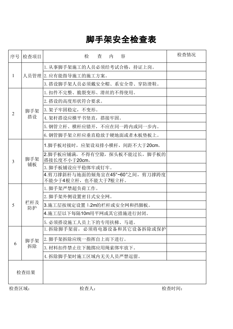脚手架日常检查表 (1).xls 第1页