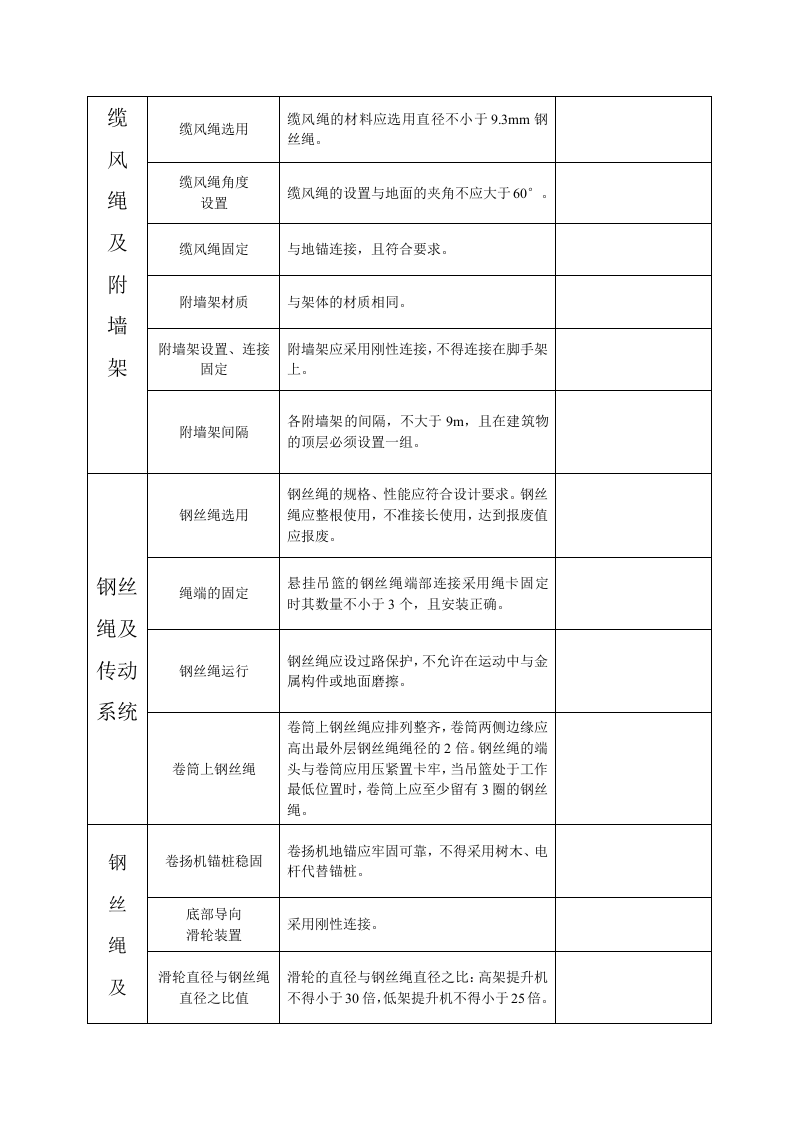 物料提升机检查表1.doc 第2页