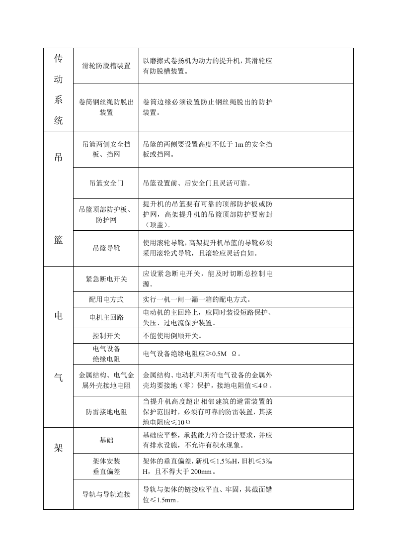 物料提升机检查表1.doc 第3页