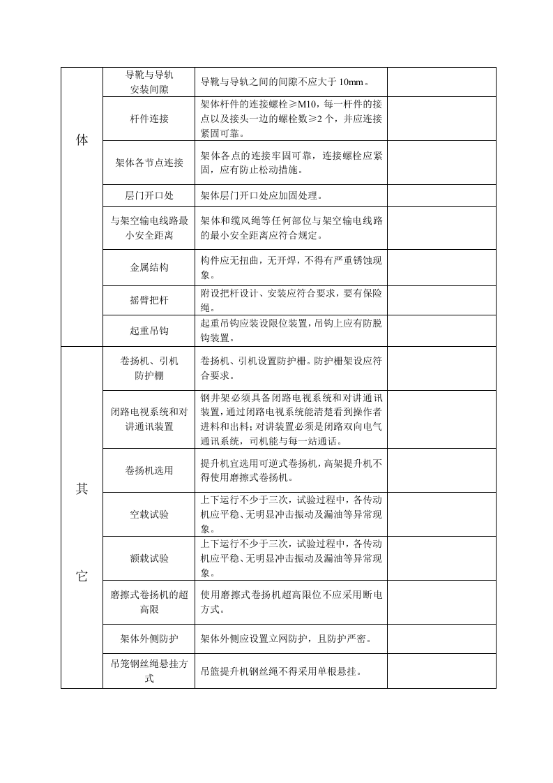 物料提升机检查表1.doc 第4页