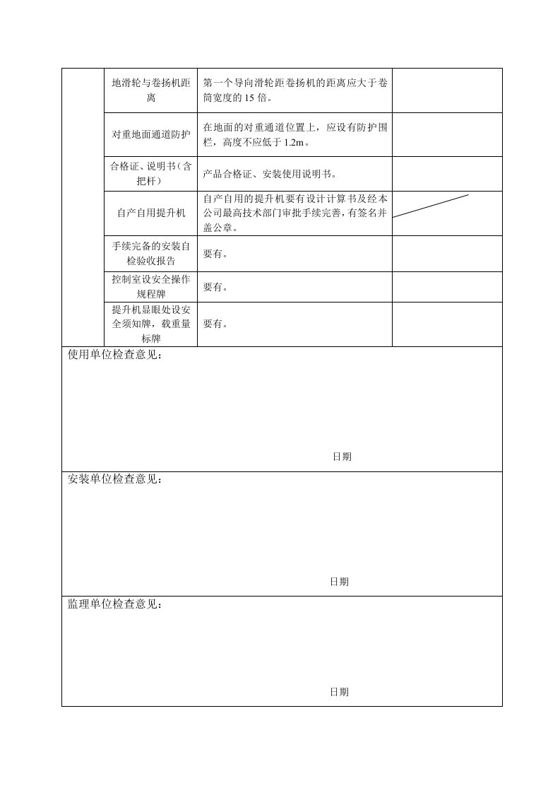 物料提升机检查表1.doc 第5页