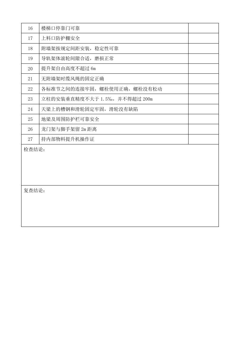 物料提升机每月安全检查表.doc 第2页