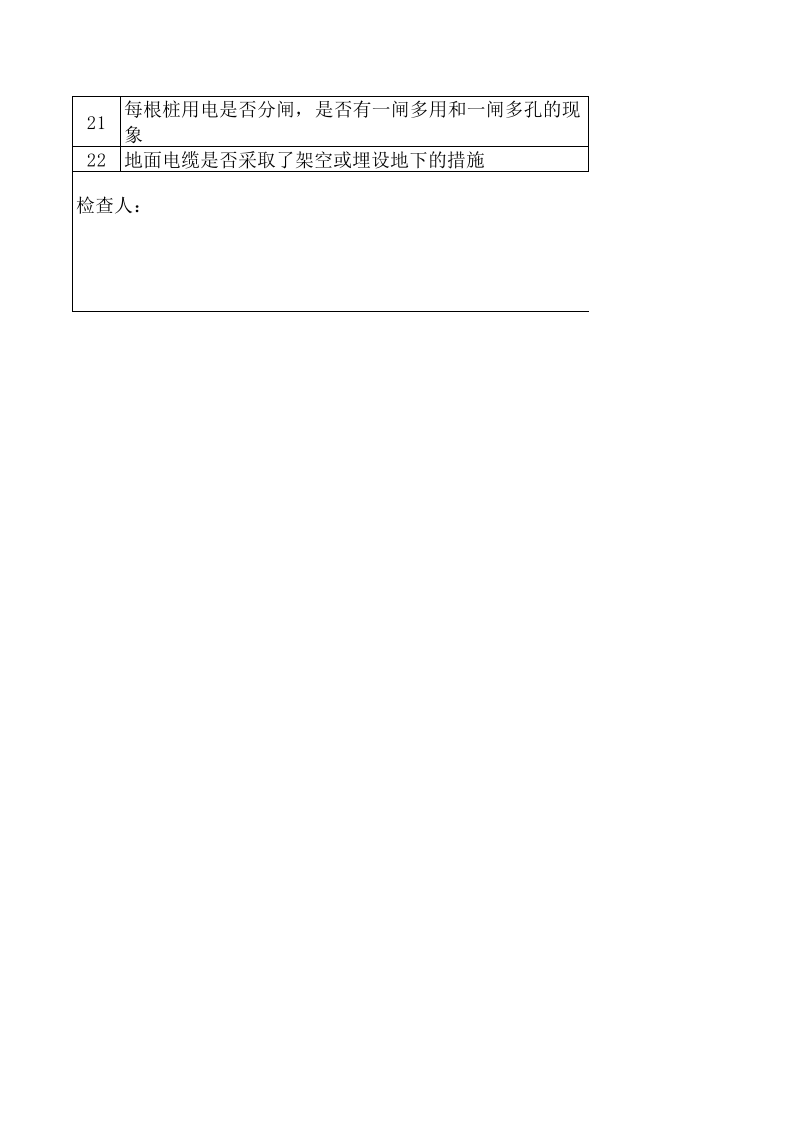 人工挖孔桩施工安全检查表.xls 第2页