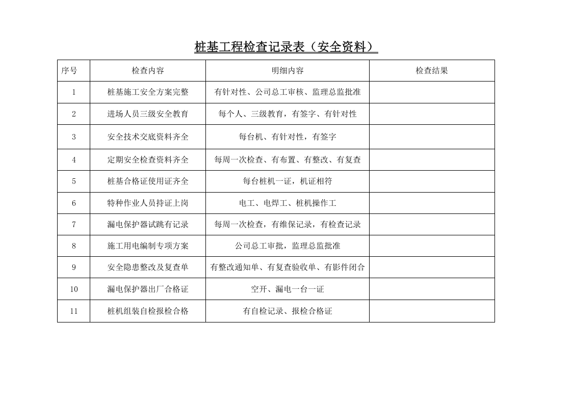 桩基工程检查记录表.docx 第2页