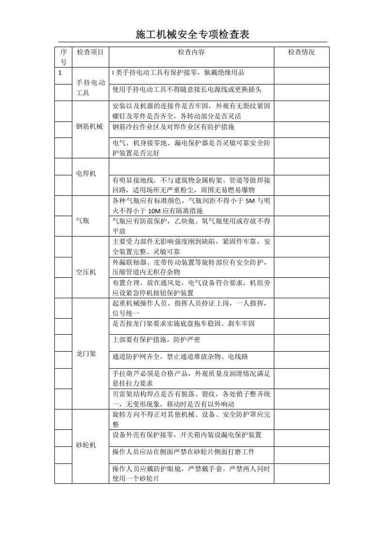 施工机械安全检查表.docx 第1页