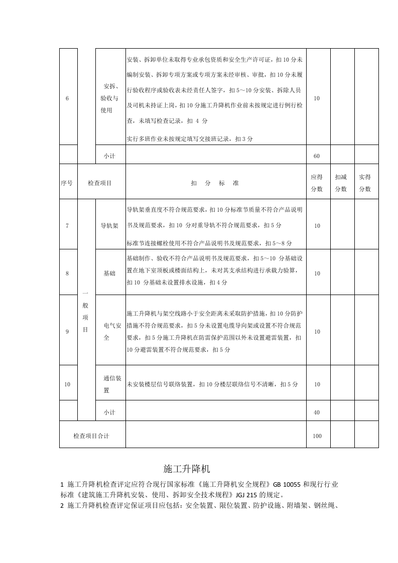 施工升降机安全检查记录表.docx 第2页