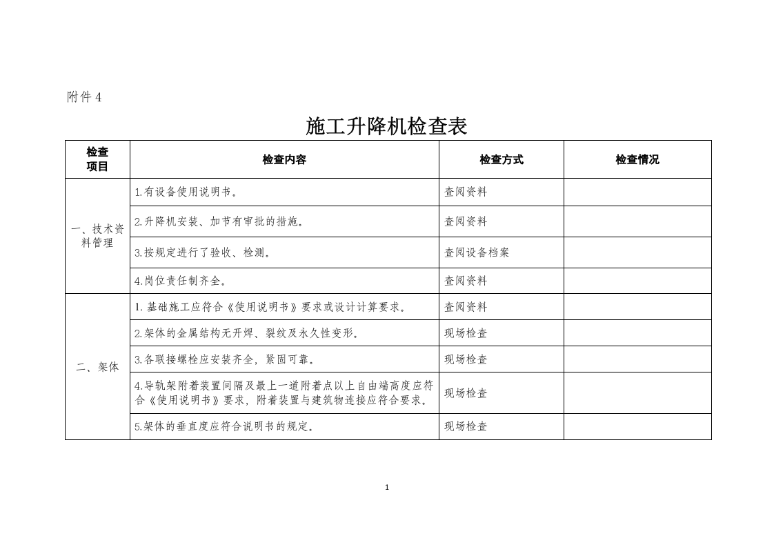 施工升降机检查表.doc 第1页