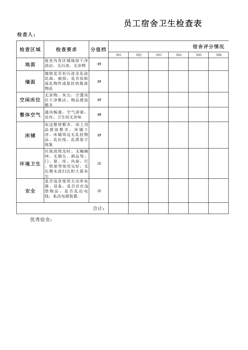 员工宿舍卫生检查表.xls 第1页