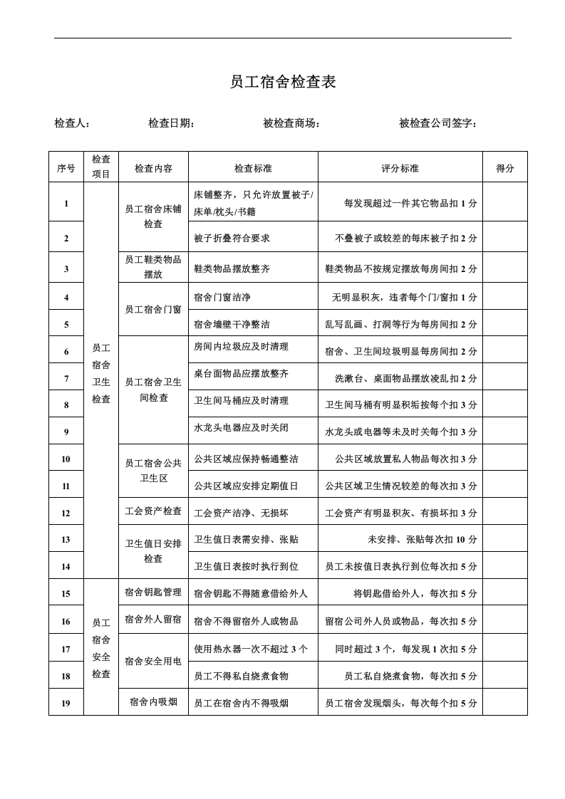 某公司员工宿舍安全用电及卫生检查表.doc 第3页