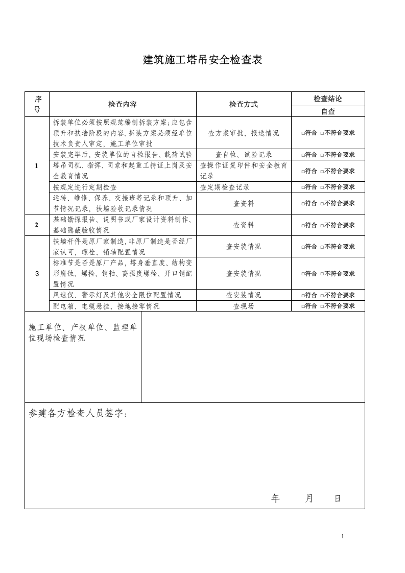 建筑施工塔吊安全检查表.doc 第1页