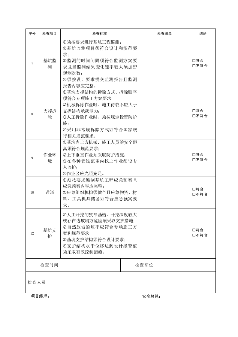 基坑工程安全检查表.docx 第2页
