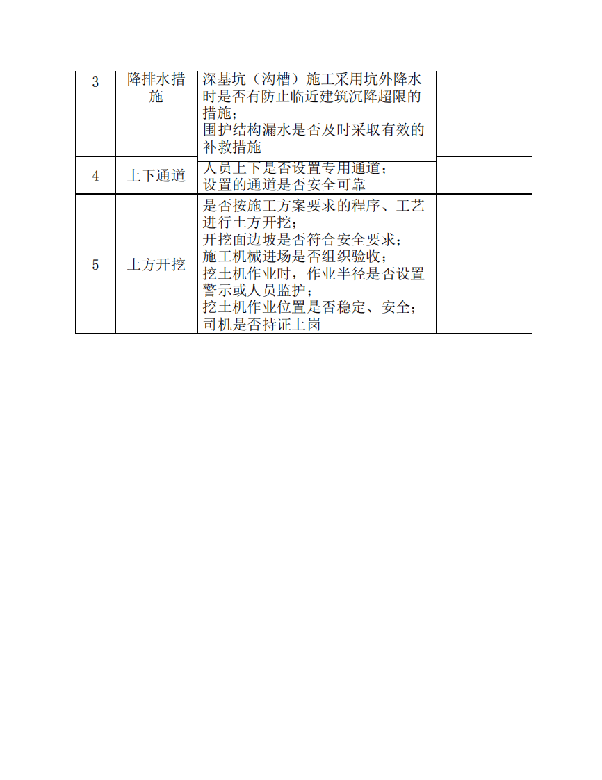 基坑工程安全检查记录表.pdf 第2页