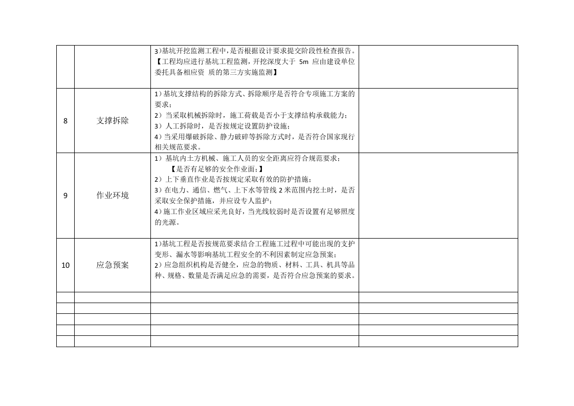 基坑工程检查内容表格.doc 第3页