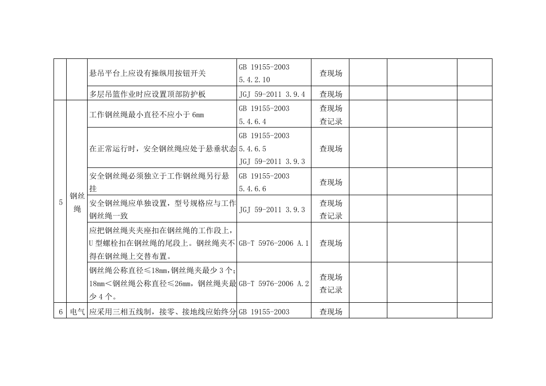 高处作业吊篮安全检查表.doc 第3页