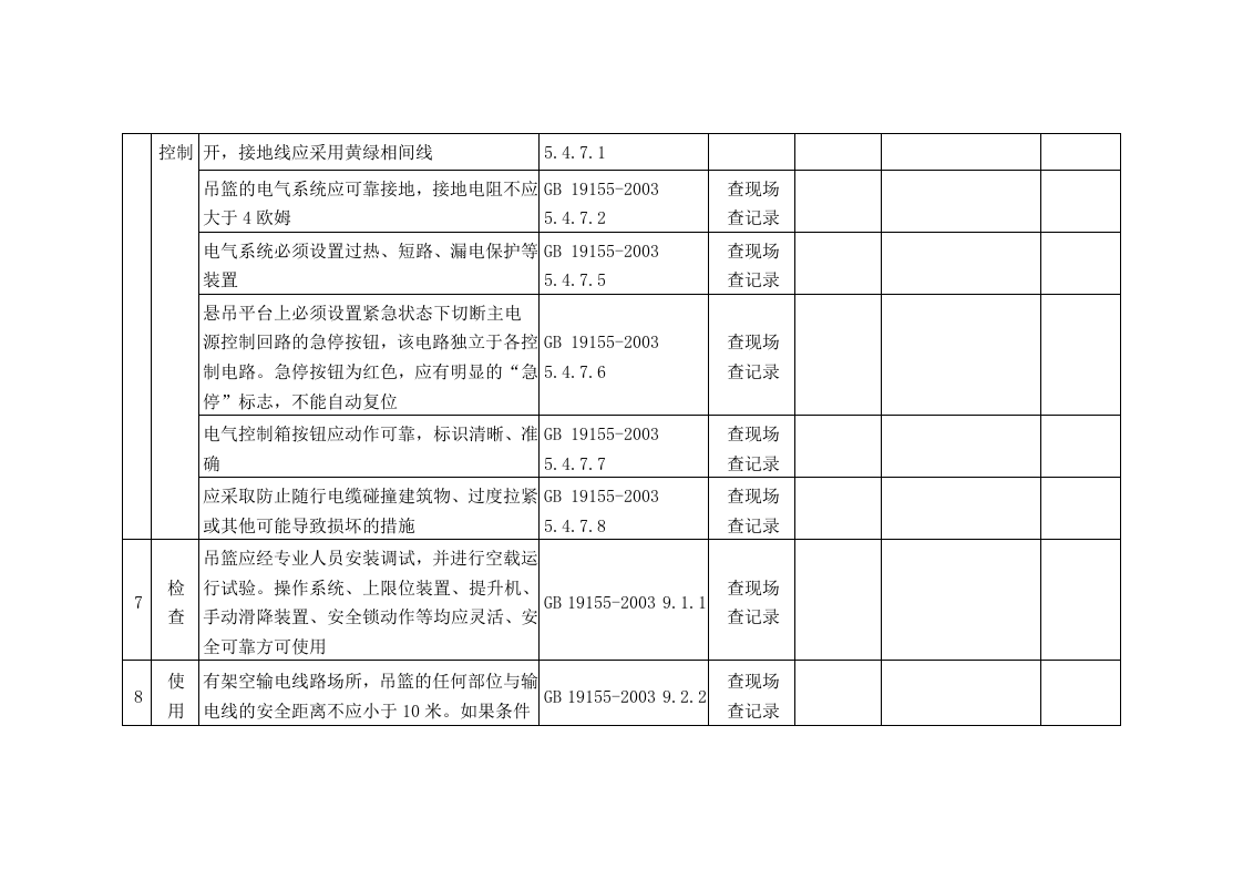 高处作业吊篮安全检查表.doc 第4页