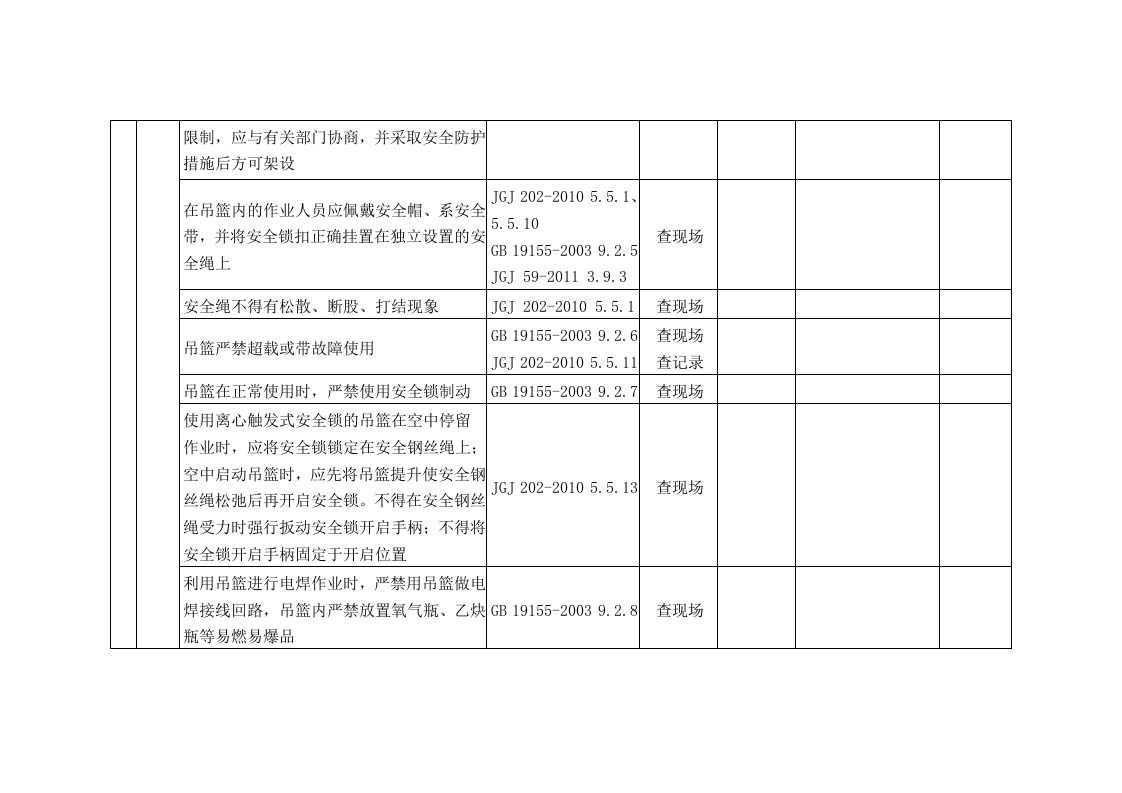 高处作业吊篮安全检查表.doc 第5页
