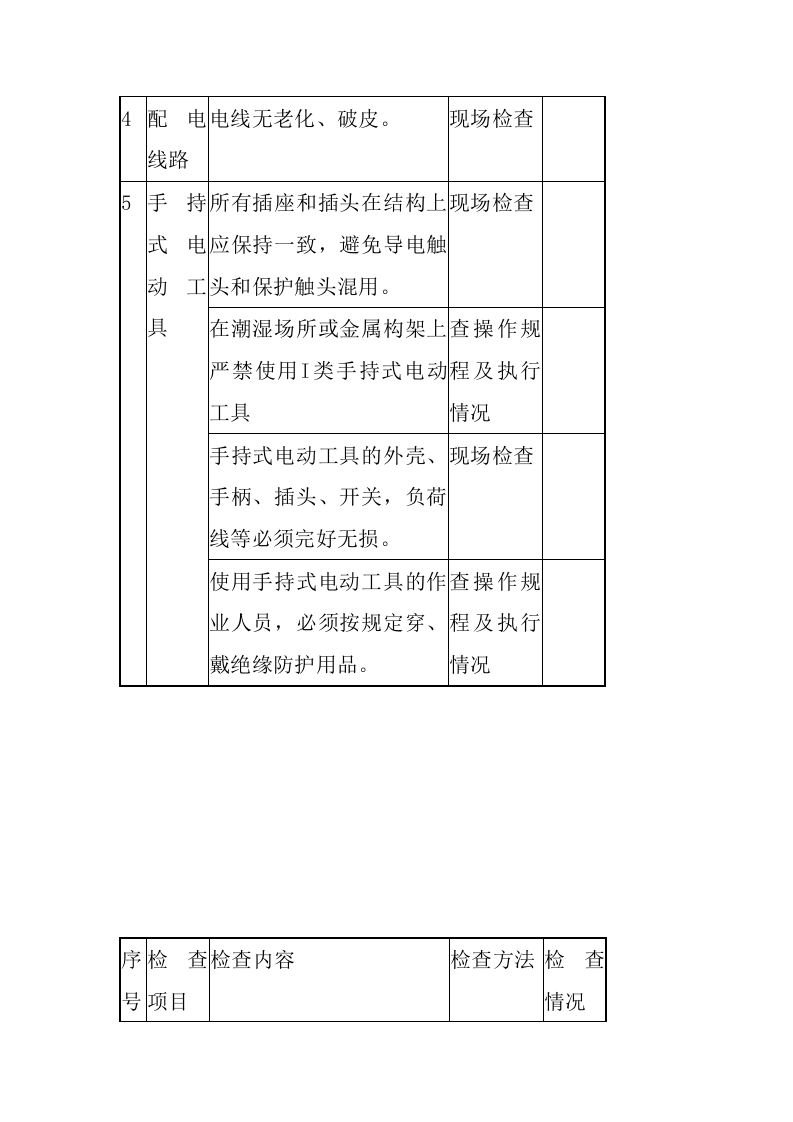 临时用电安全检查表.doc 第3页