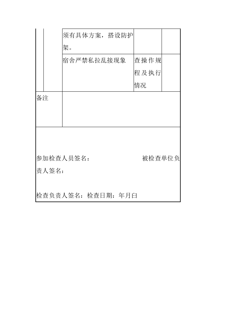 临时用电安全检查表.doc 第5页