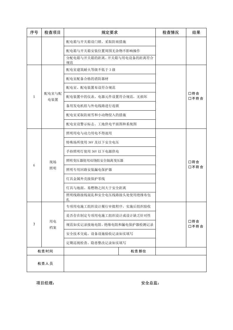 临时用电安全检查表.docx 第2页