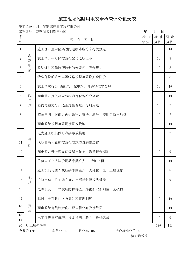 施工现场临时用电安全检查评分记录表.doc 第1页