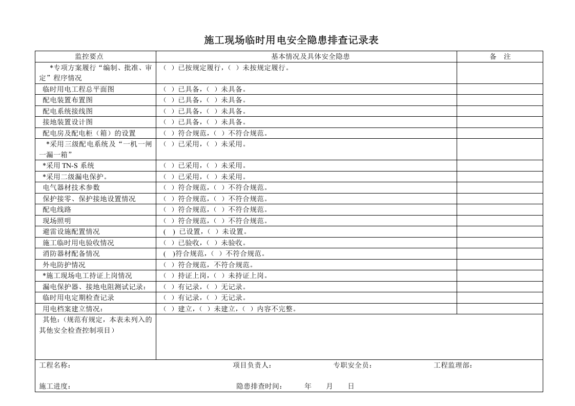 施工现场临时用电安全隐患排查记录表.doc 第1页