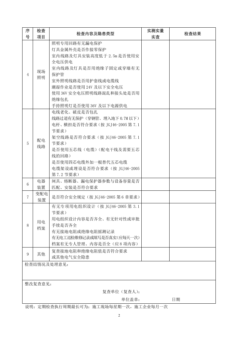 施工现场临时用电定期检查表.doc 第2页