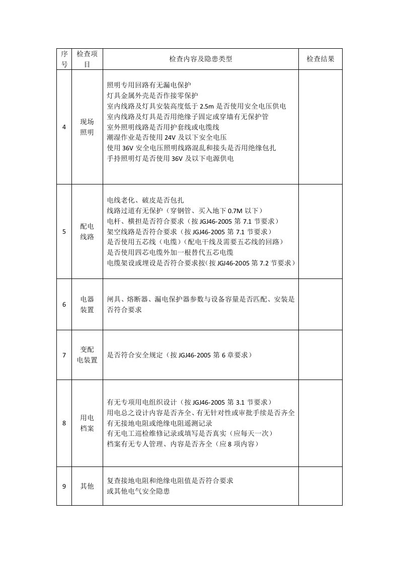 施工现场临时用电定期检查表.docx 第2页