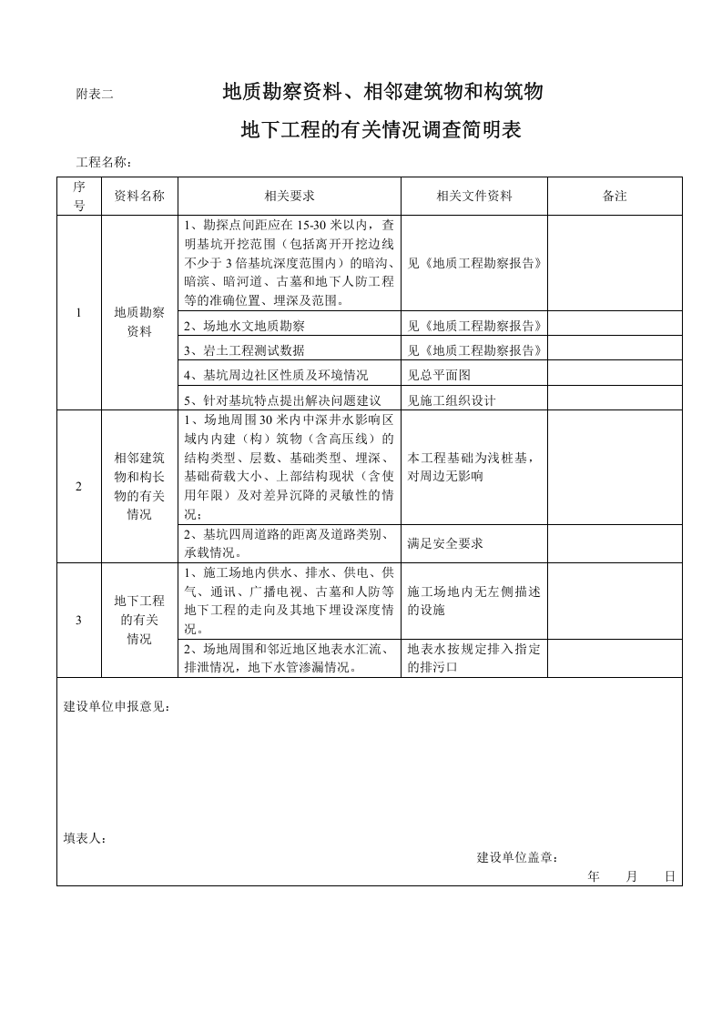 （2）安全备案附表 OK.doc 第2页