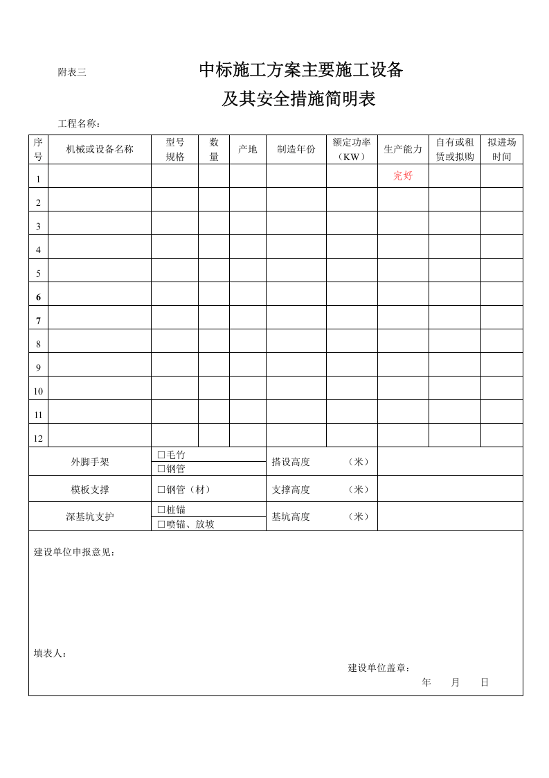 （2）安全备案附表 OK.doc 第3页