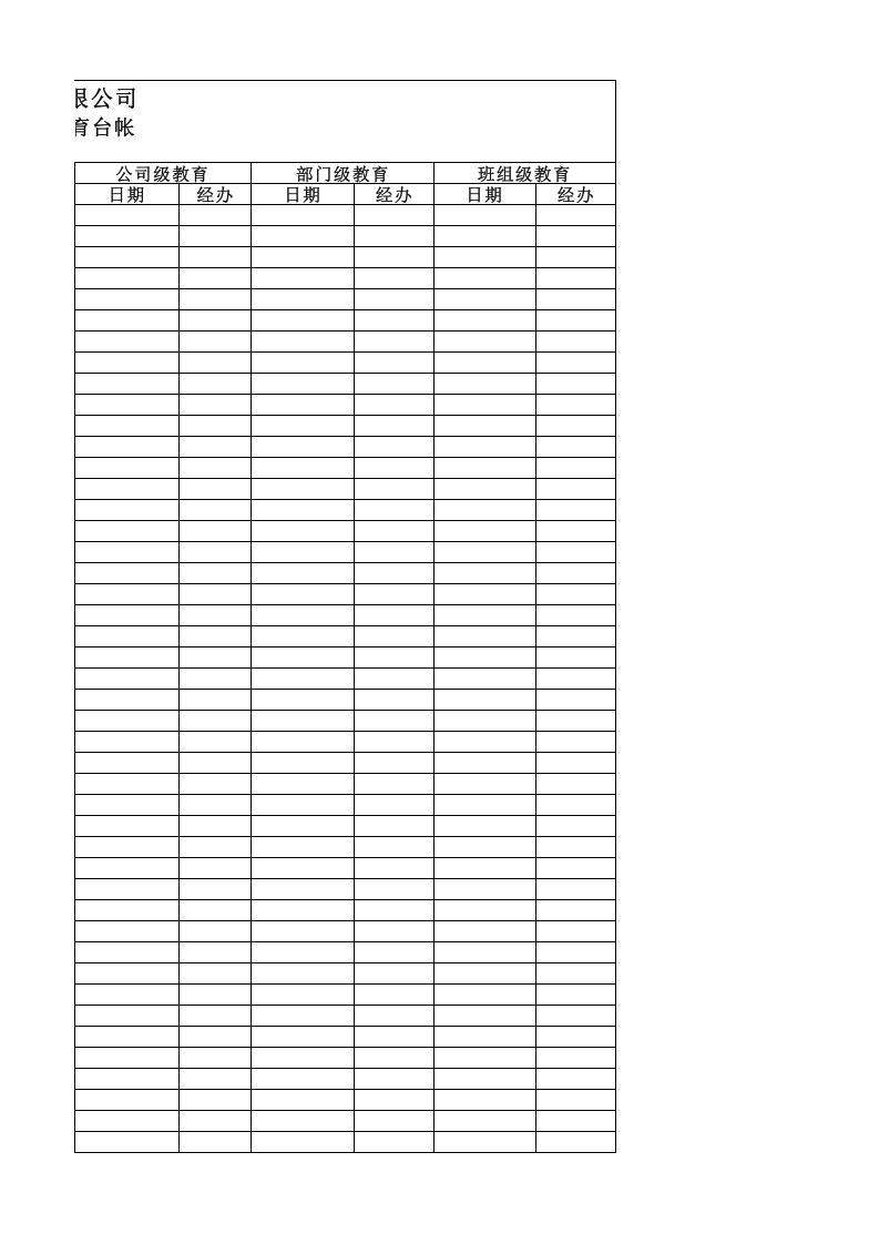 附件1     三级教育登记台帐.xlsx 第3页