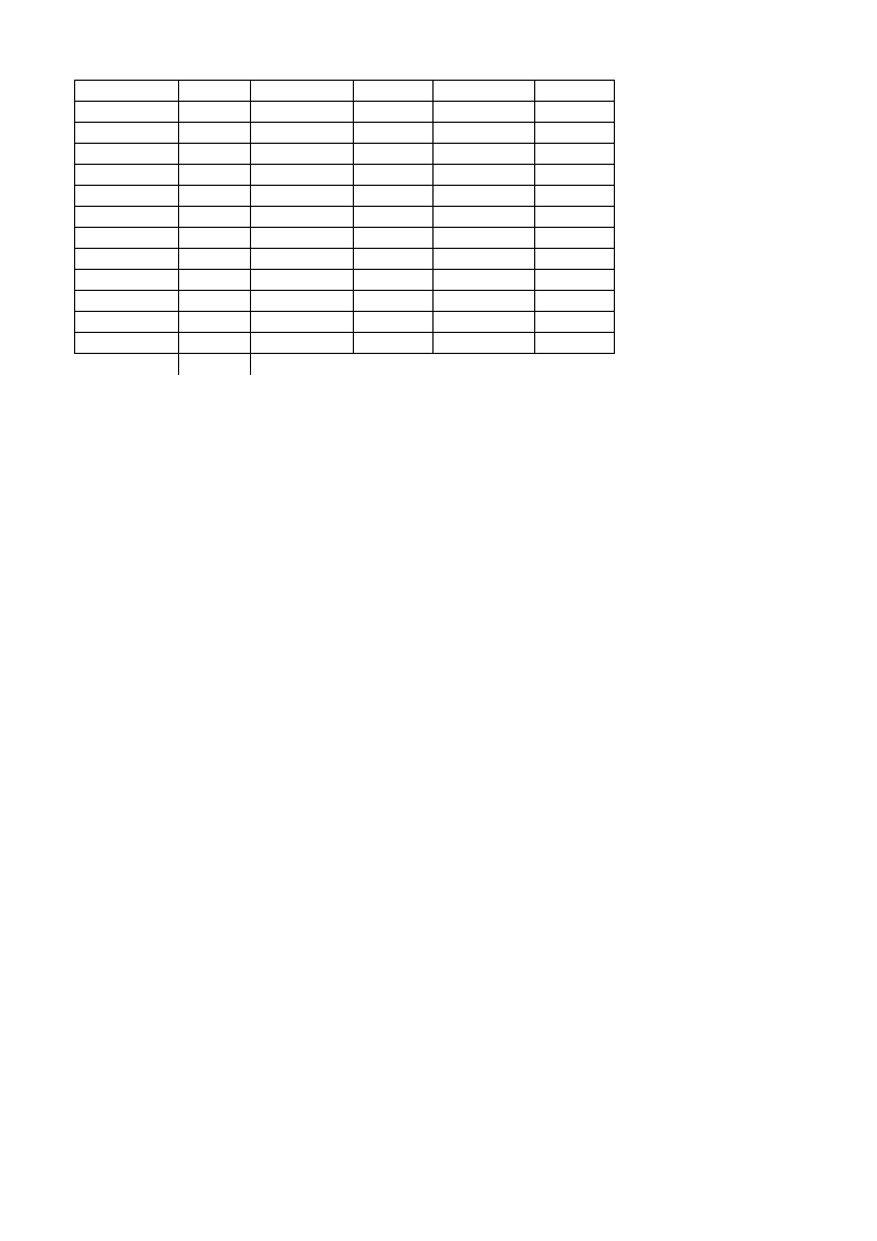 附件1     三级教育登记台帐.xlsx 第4页