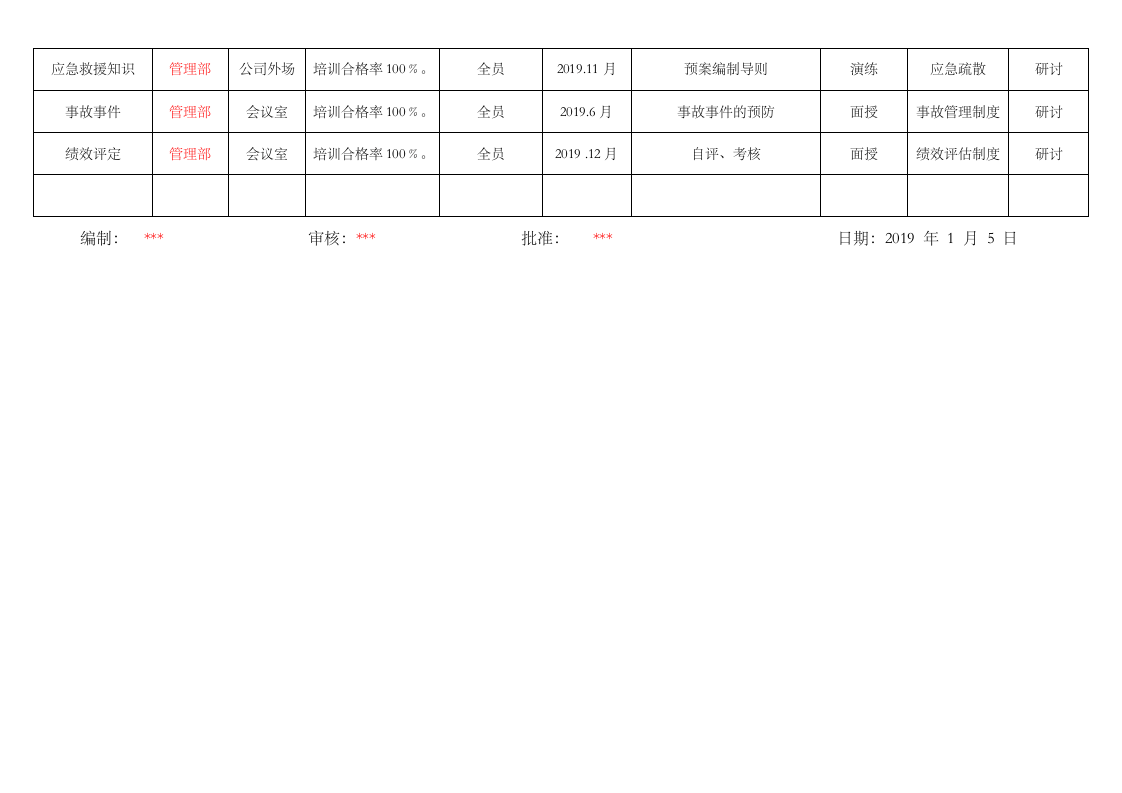 年安全培训教育计划表.doc 第2页