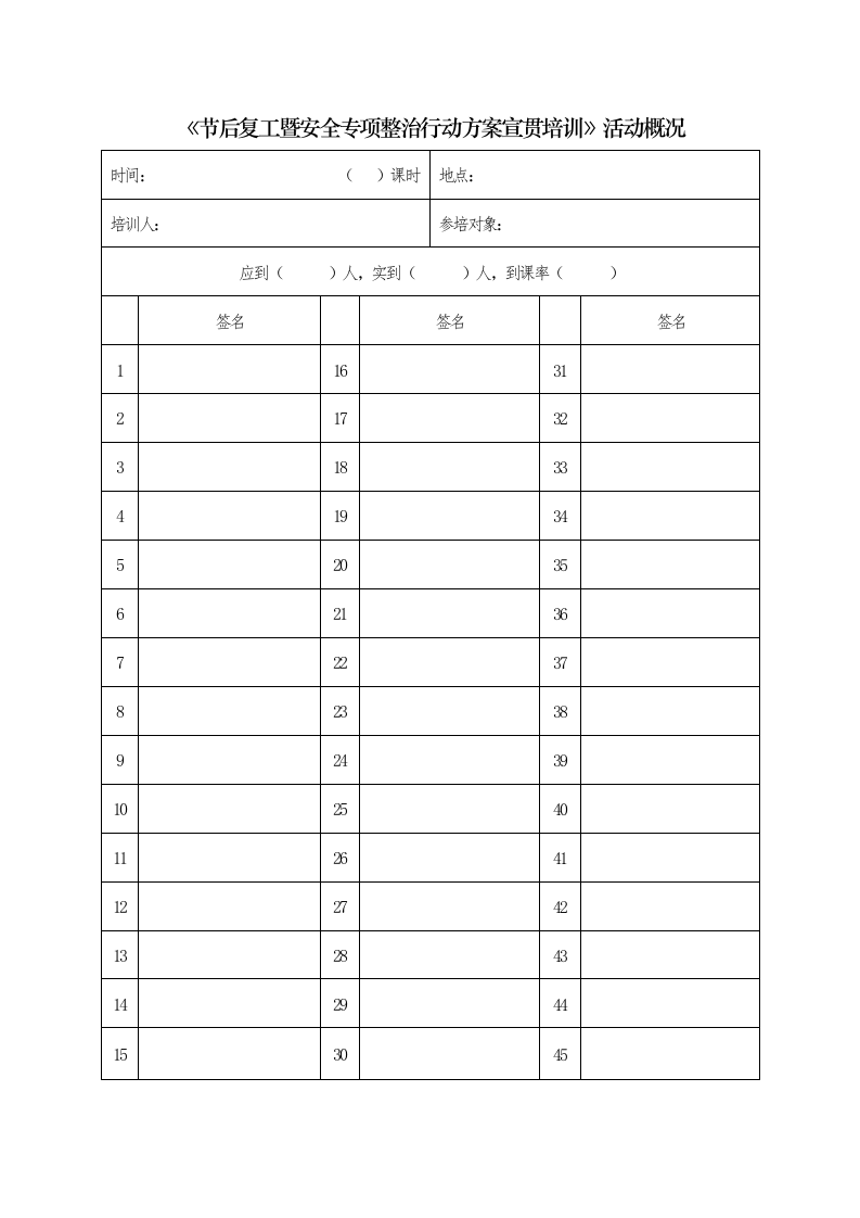 复工安全培训档案--精品.doc 第2页