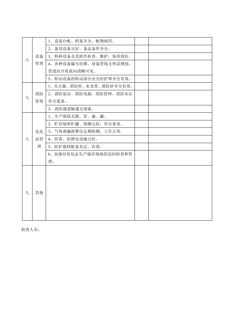 检查-企业春节前和年后复工安全综合检查表（危化品）.doc 第2页
