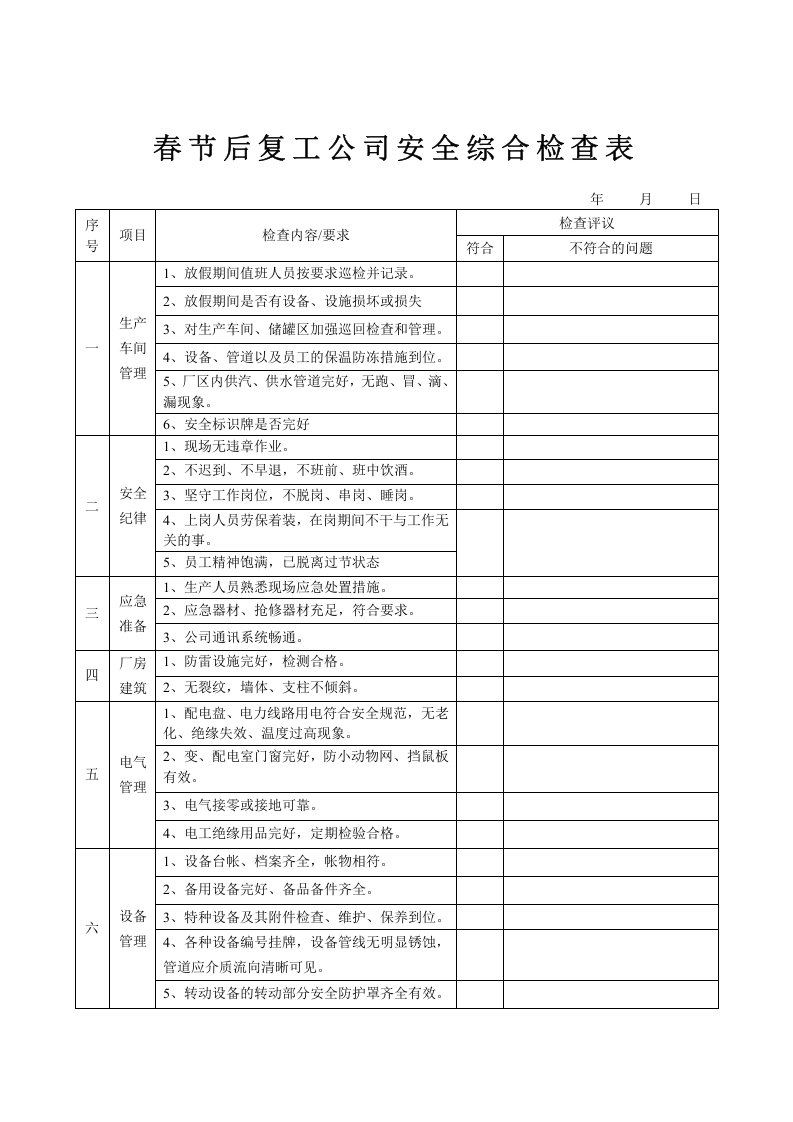 检查-企业春节前和年后复工安全综合检查表（危化品）.doc 第3页