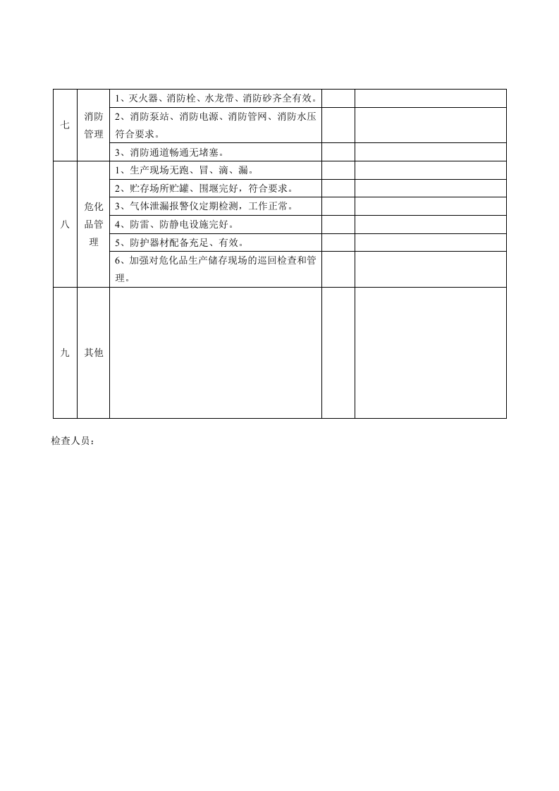 检查-企业春节前和年后复工安全综合检查表（危化品）.doc 第4页